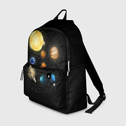 Рюкзак Солнечная Система, цвет: 3D-принт