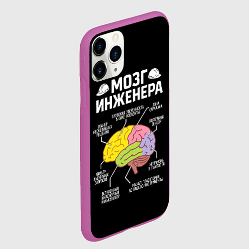 Чехол iPhone 11 Pro матовый Мозг инженера цветной на черном / 3D-Фиолетовый – фото 2