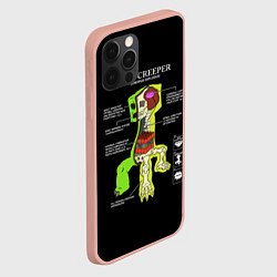 Чехол для iPhone 12 Pro Max The Creeper, цвет: 3D-светло-розовый — фото 2