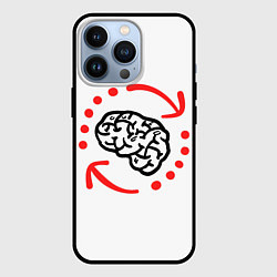 Чехол для iPhone 13 Pro Мозг долго загружает, цвет: 3D-черный