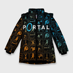 Зимняя куртка для девочки PORTAL