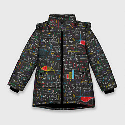 Зимняя куртка для девочки Шпаргалка по математике с формулами
