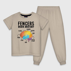 Детская пижама Fences Brain Anatomy