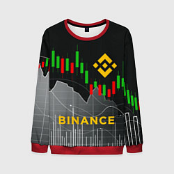 Свитшот мужской BINANCE БИНАНС ГРАФИК, цвет: 3D-красный