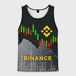 Майка-безрукавка мужская BINANCE БИНАНС ГРАФИК, цвет: 3D-черный