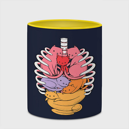 Кружка цветная Внутри меня котики / 3D-Белый + желтый – фото 2