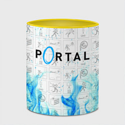 Кружка 3D PORTAL, цвет: 3D-белый + желтый — фото 2