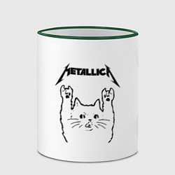Кружка 3D Metallica Meowtallica, цвет: 3D-зеленый кант — фото 2