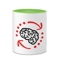 Кружка 3D Мозг долго загружает, цвет: 3D-белый + светло-зеленый — фото 2
