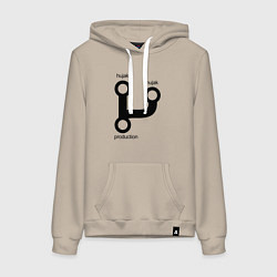 Толстовка-худи хлопковая женская Раз, два и в продакшн, цвет: миндальный