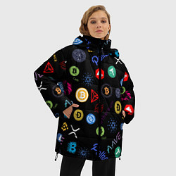Куртка зимняя женская BITCOIN PATTERN БИТКОИН Z, цвет: 3D-красный — фото 2