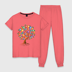 Пижама хлопковая женская Древо познания, цвет: коралловый
